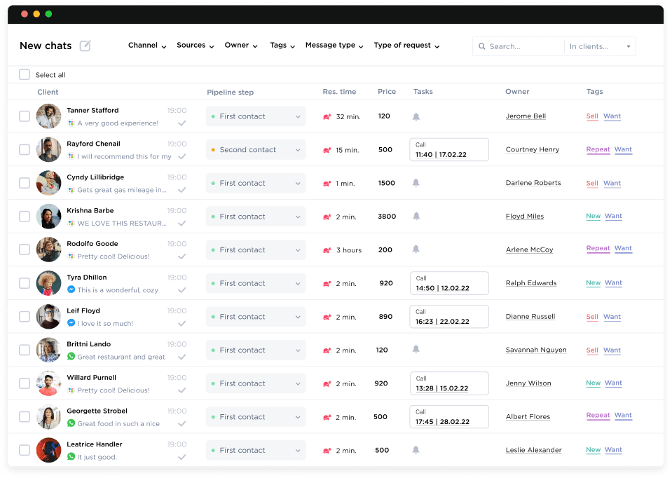 All inquiries in one interface