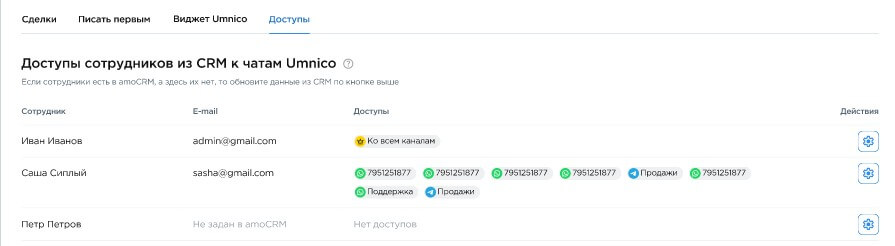 AmoCRM access settings