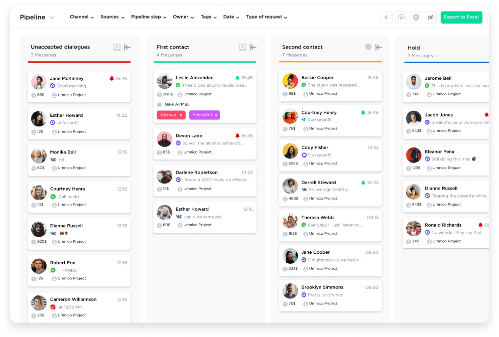 Built-in sales funnel