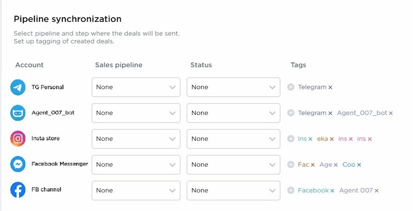 AmoCRM pipeline sync