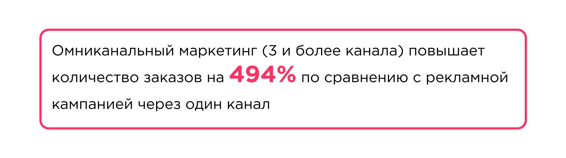 Преимущества омниканального маркетинга