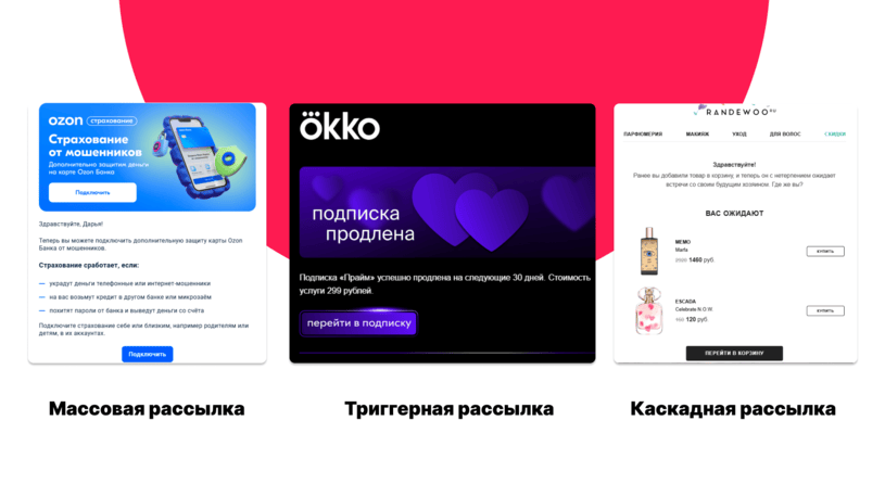 Примеры рассылок