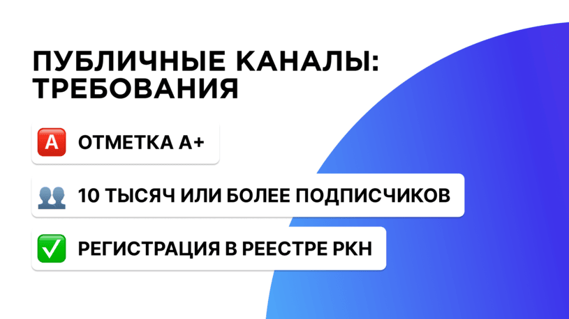Требования к публичным каналам MAX