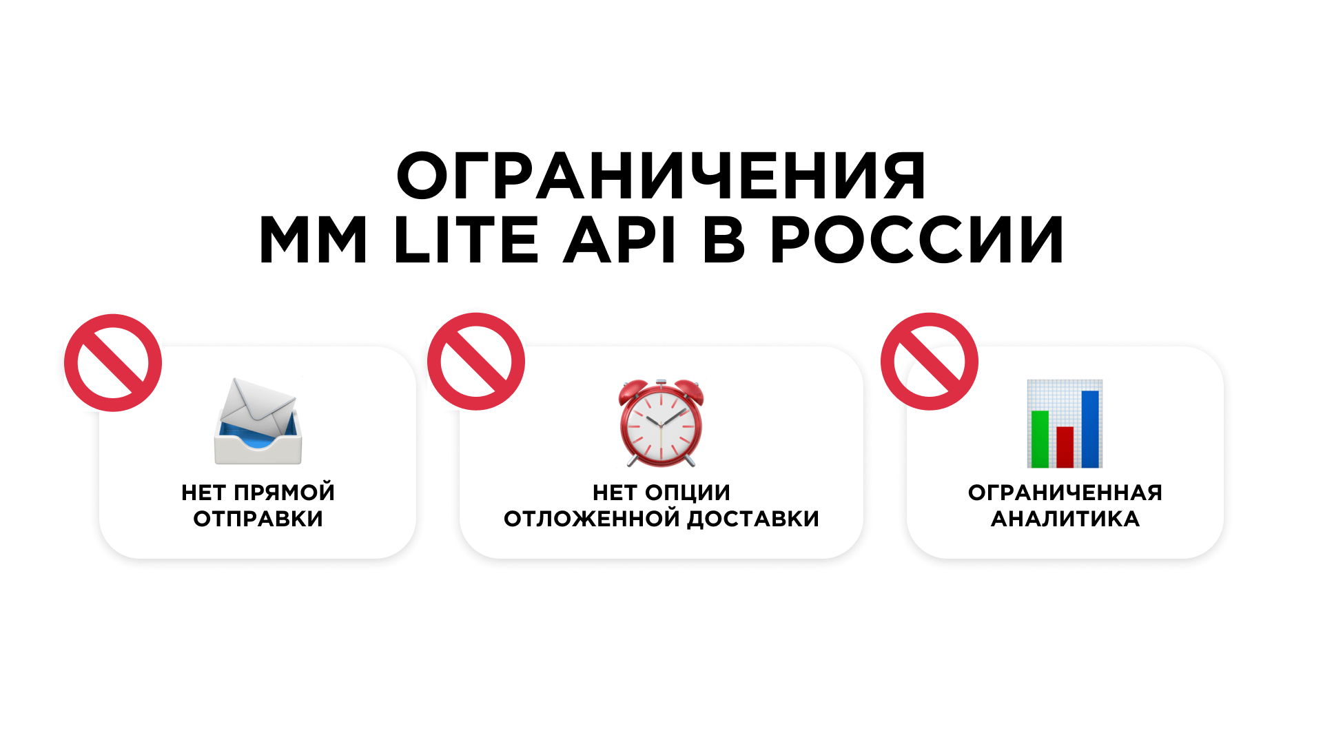 Ограничения MM Lite API в России