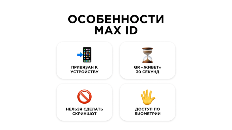 Как работает цифровой ID в MAX