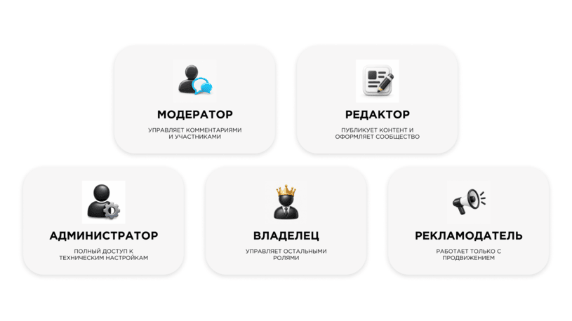 Роли сообщества ВКонтакте