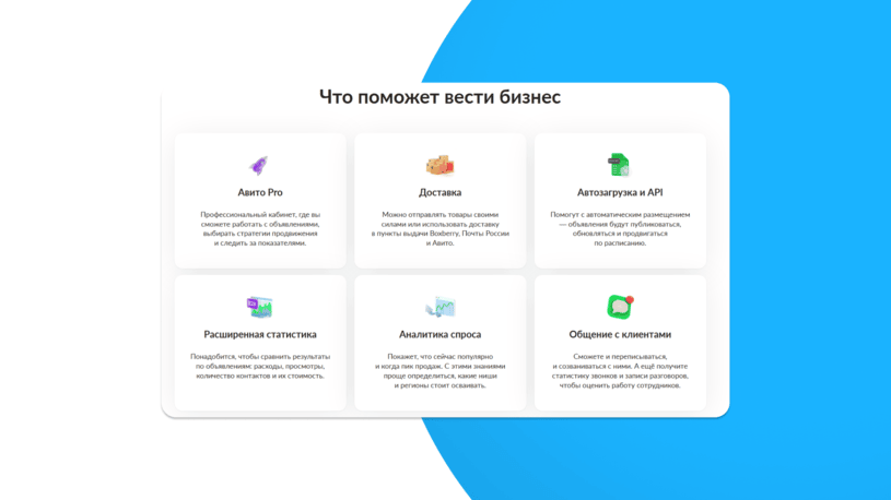 Возможности Авито для бизнеса