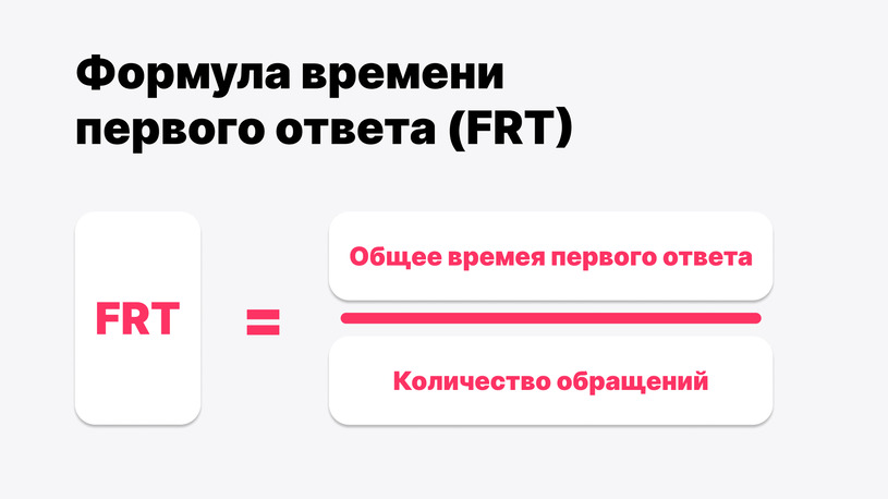 Формула расчета времени первого ответа