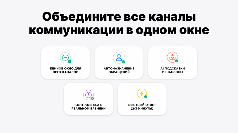 Результат внедрения омниканальной CRM