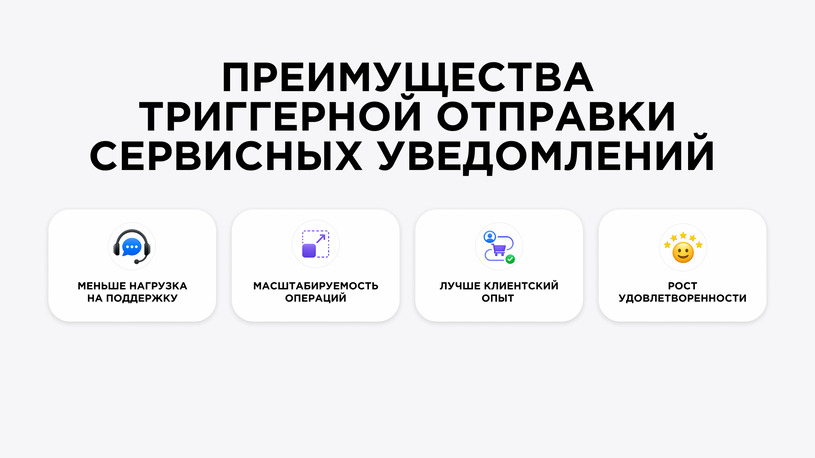 Преимущества триггерной отправки сервисных уведомлений