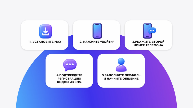 Инструкция создания второго аккаунта в МАКС