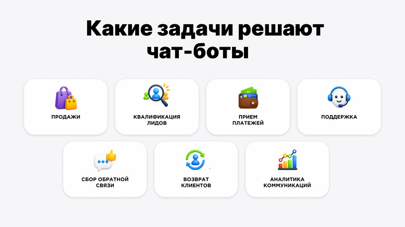 Какие задачи решают чат-боты для бизнеса
