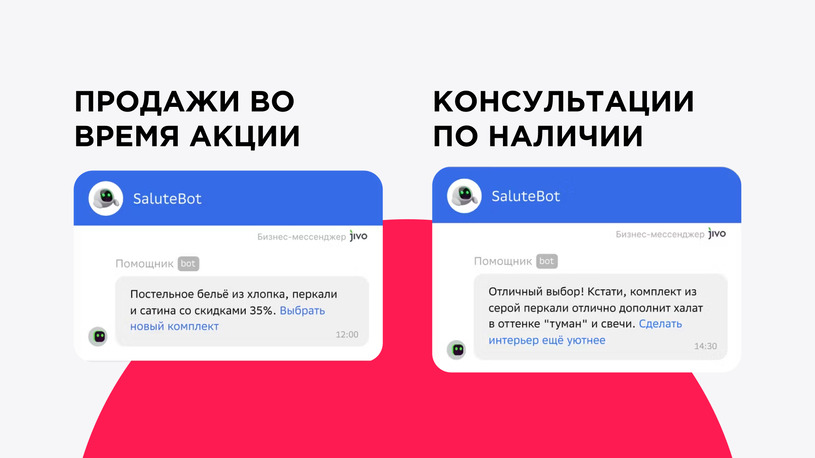 пример чат-бота для продаж