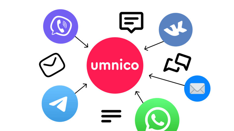 Единый мессенджер для бизнеса и не только