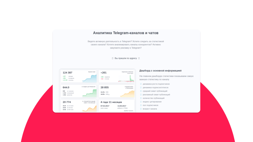 TGStat для аналитики Telegram-каналов