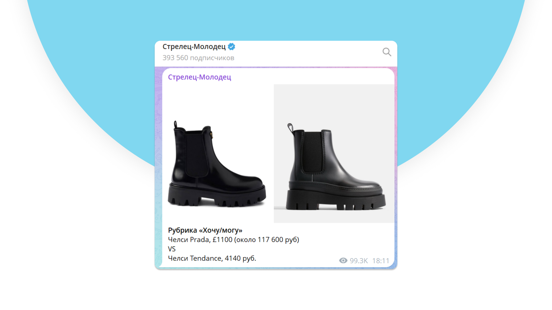 Авторские рубрики в Telegram