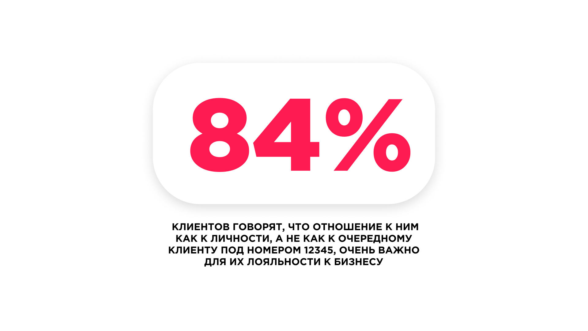 Персонализация, статистика