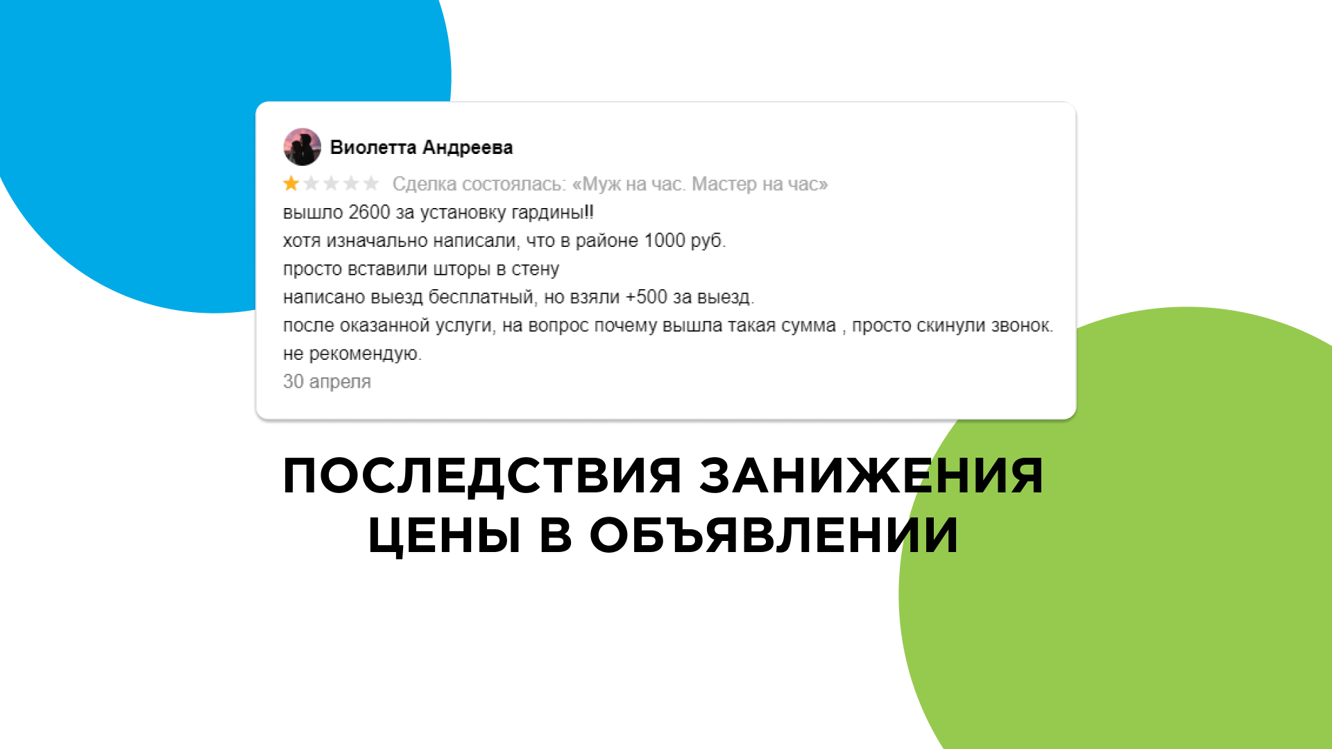 Правила продаж на Авито