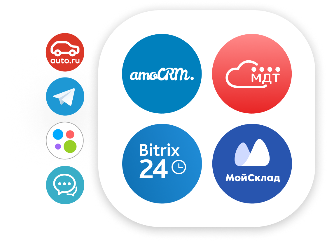 Integrate Umnico with popular CRMs