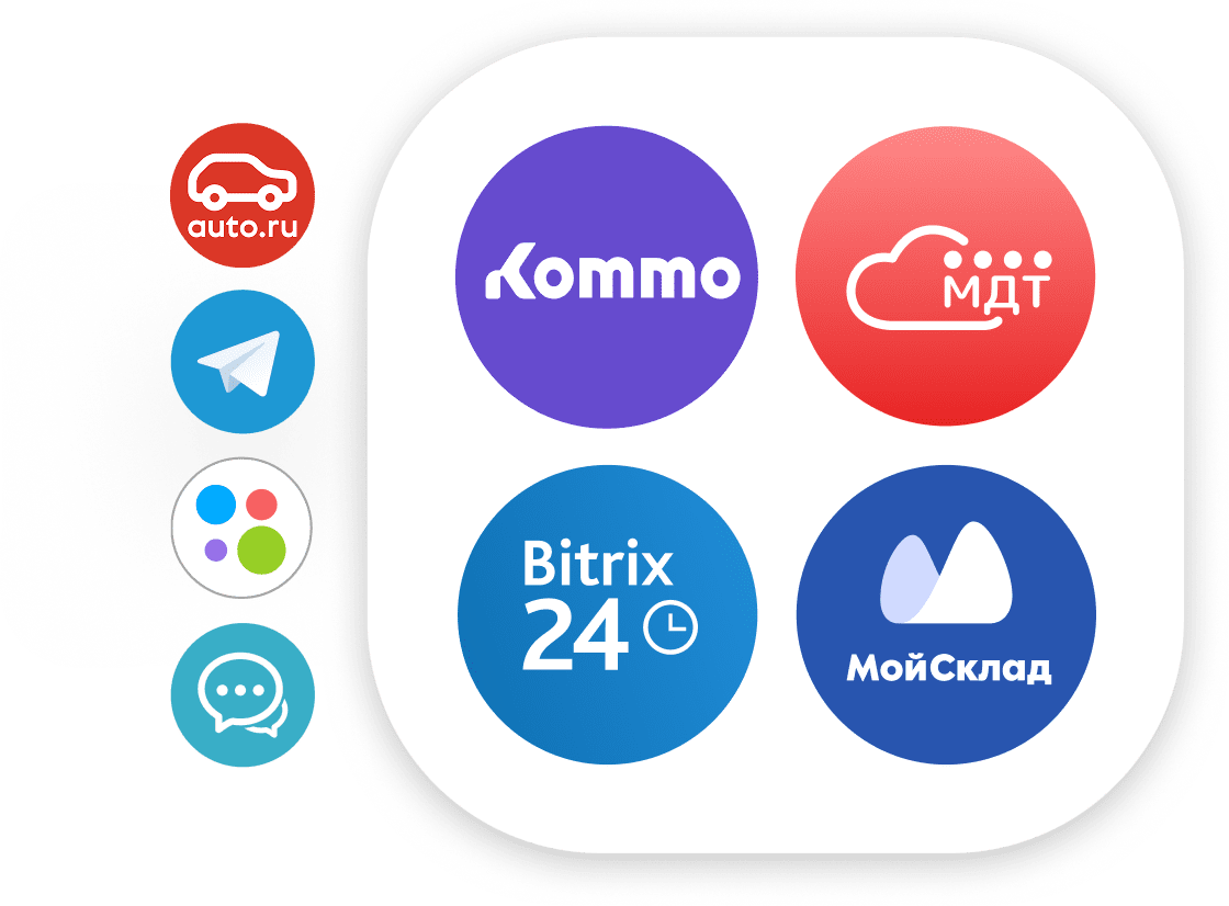 Integrate Umnico’s automotive communication pack into popular CRMs