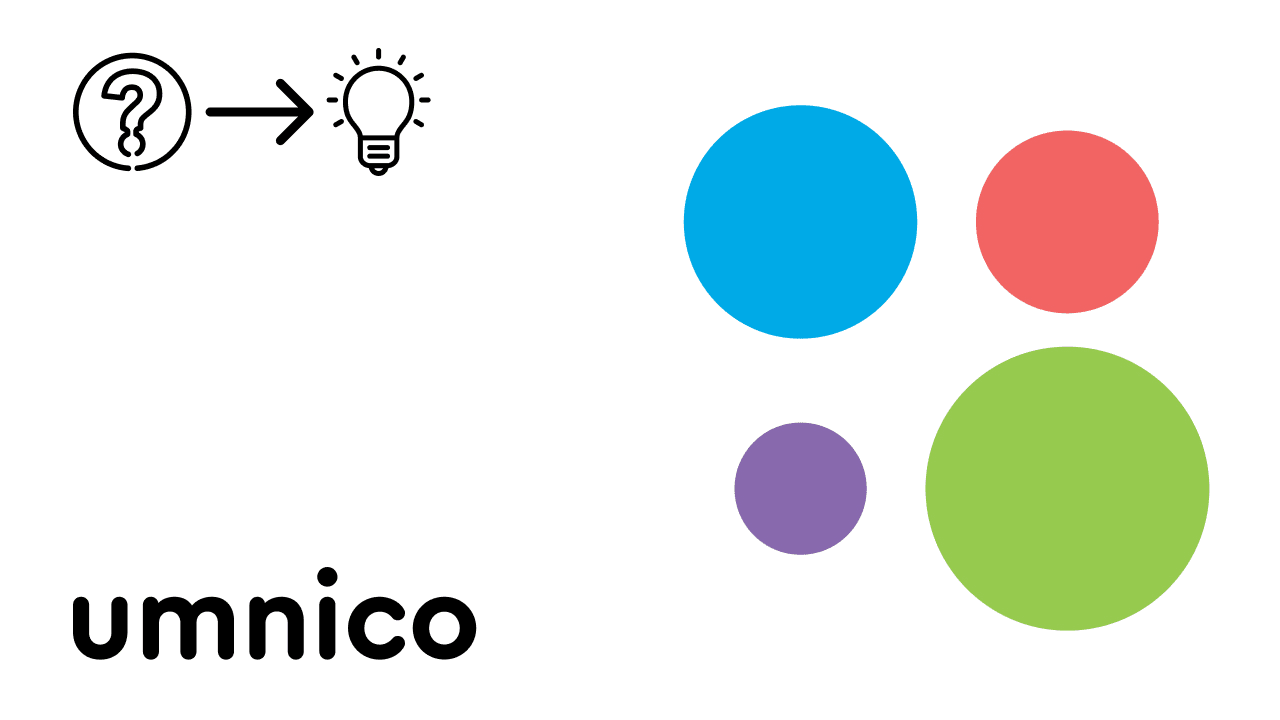 How to set up Avito integration