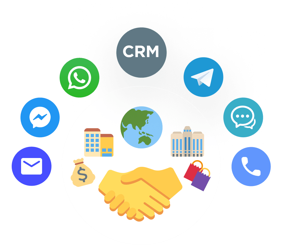 The complete set of tools for customer communication for business to business vertical