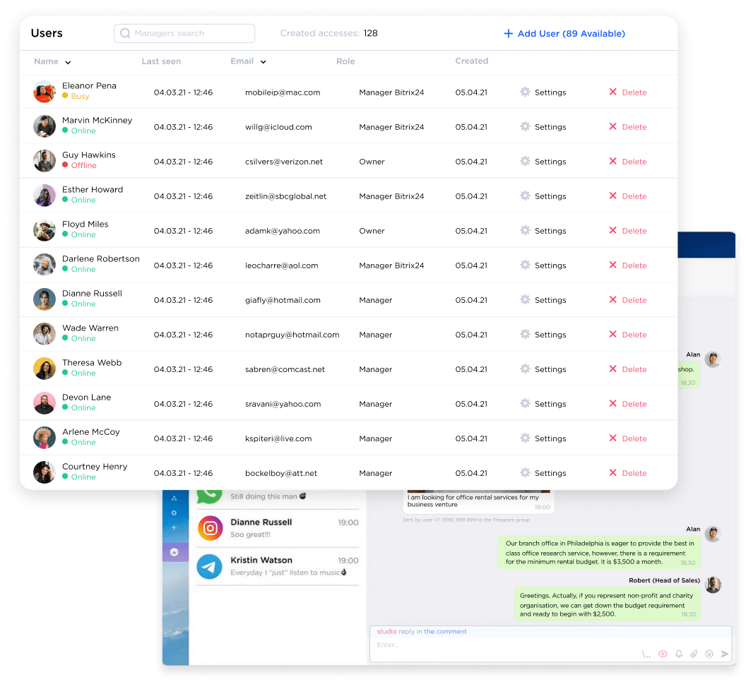 All employees communications in one service and chat supervision