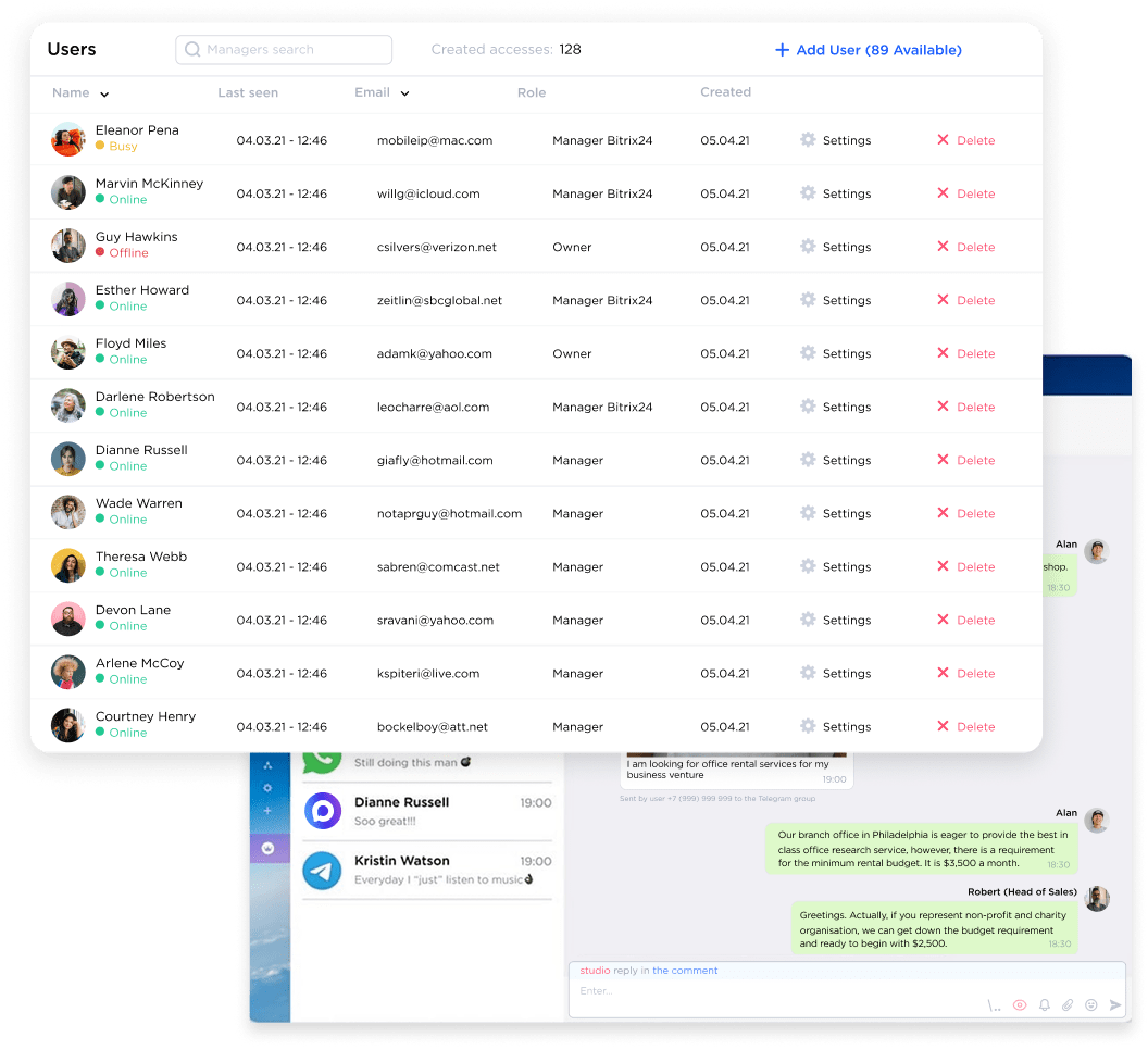 All employees communications in one service and chat supervision