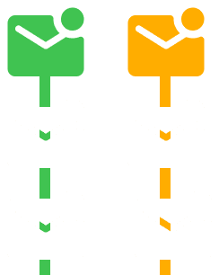 Email chain