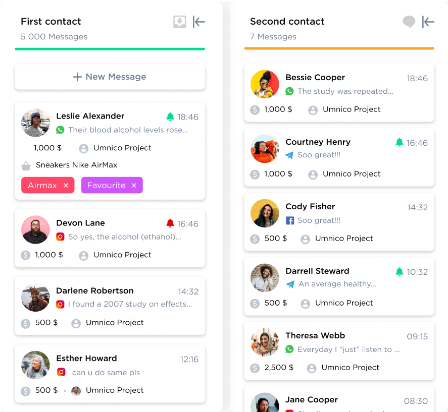 Sales funnel in Umnico Inbox