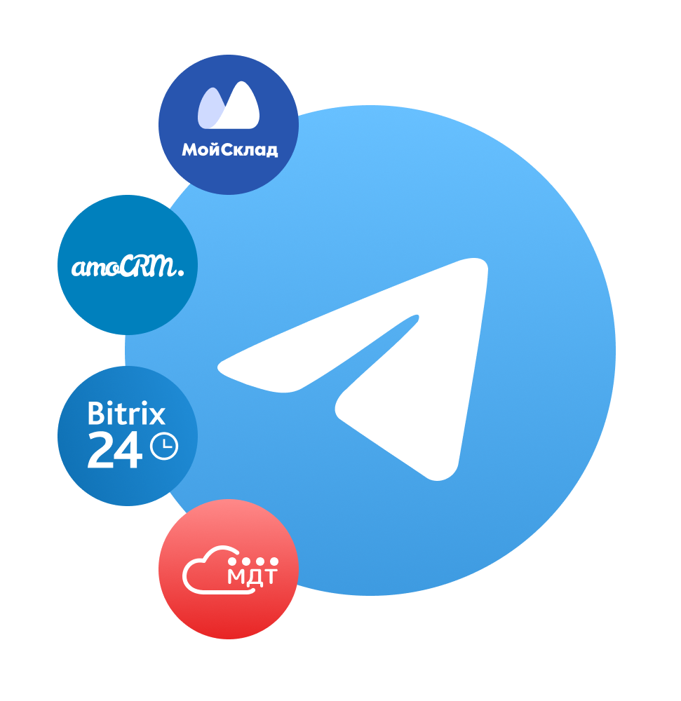 Connect Telegram with popular CRMs