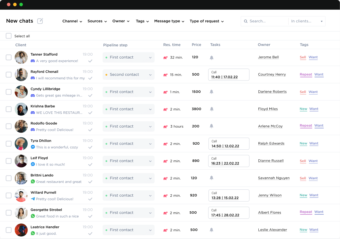All Discord chats with statuses and analytics in one window 