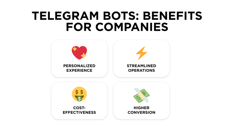 Benefits of bots for Telegram