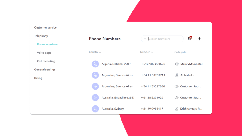 Sonetel virtual phone number provider