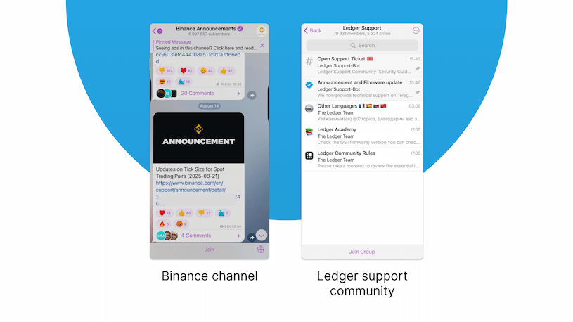 Customer communication via Telegram