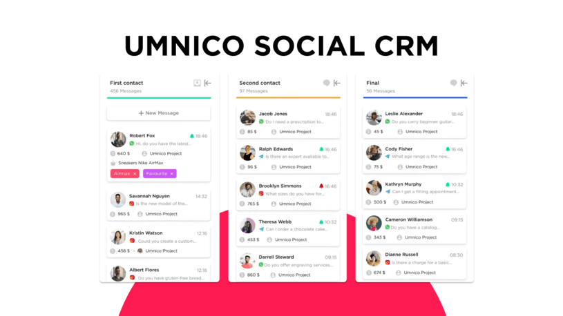Umnico Social CRM