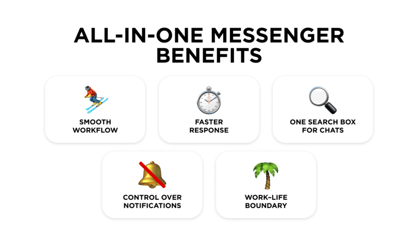 Benefits of All-in-one Messengers