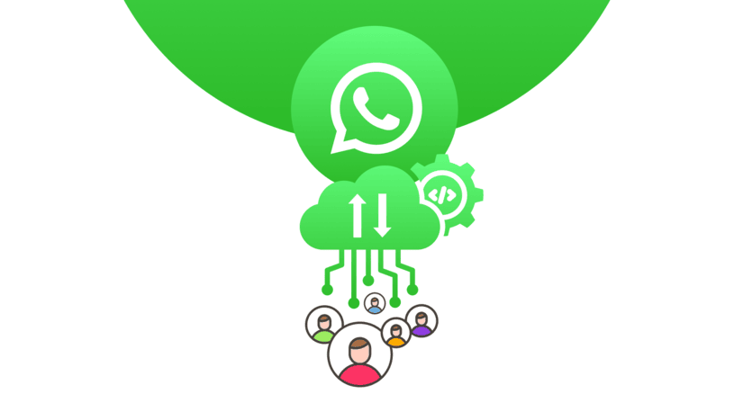 Marketing Messages Lite API | Guide by Umnico