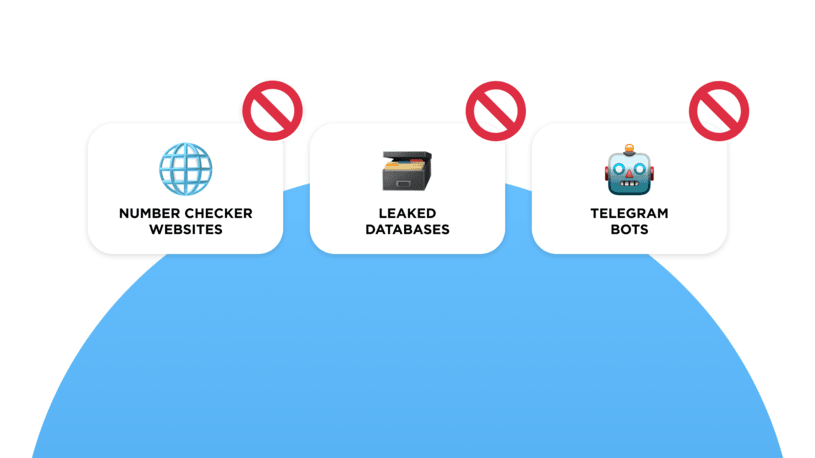 Unreliable Telegram phone number check methods