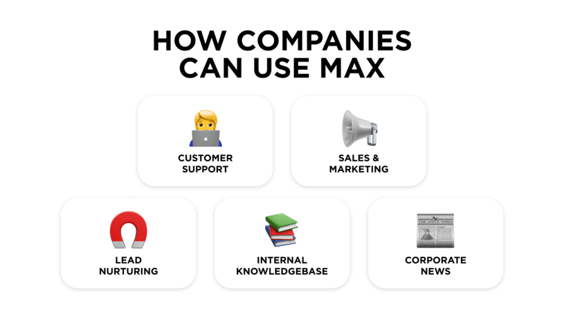 MAX for business use cases