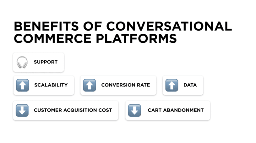 Benefits of conversational commerce platforms