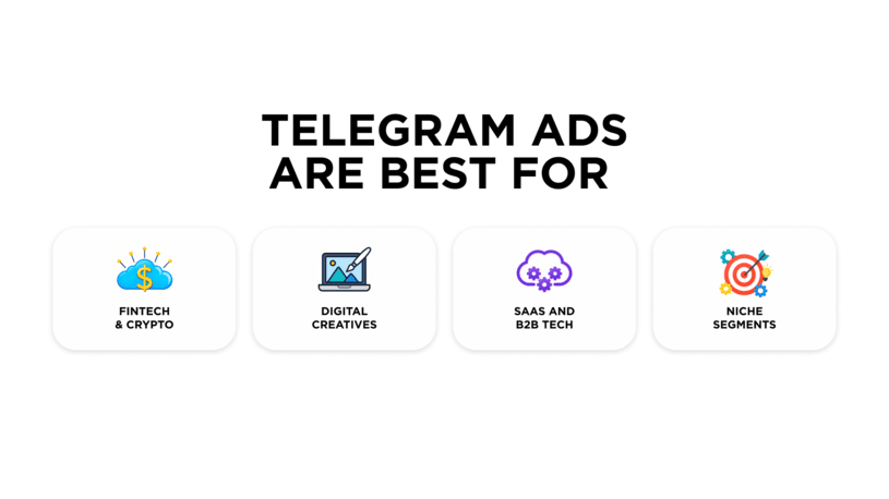 Most suitable business for Telegram ads