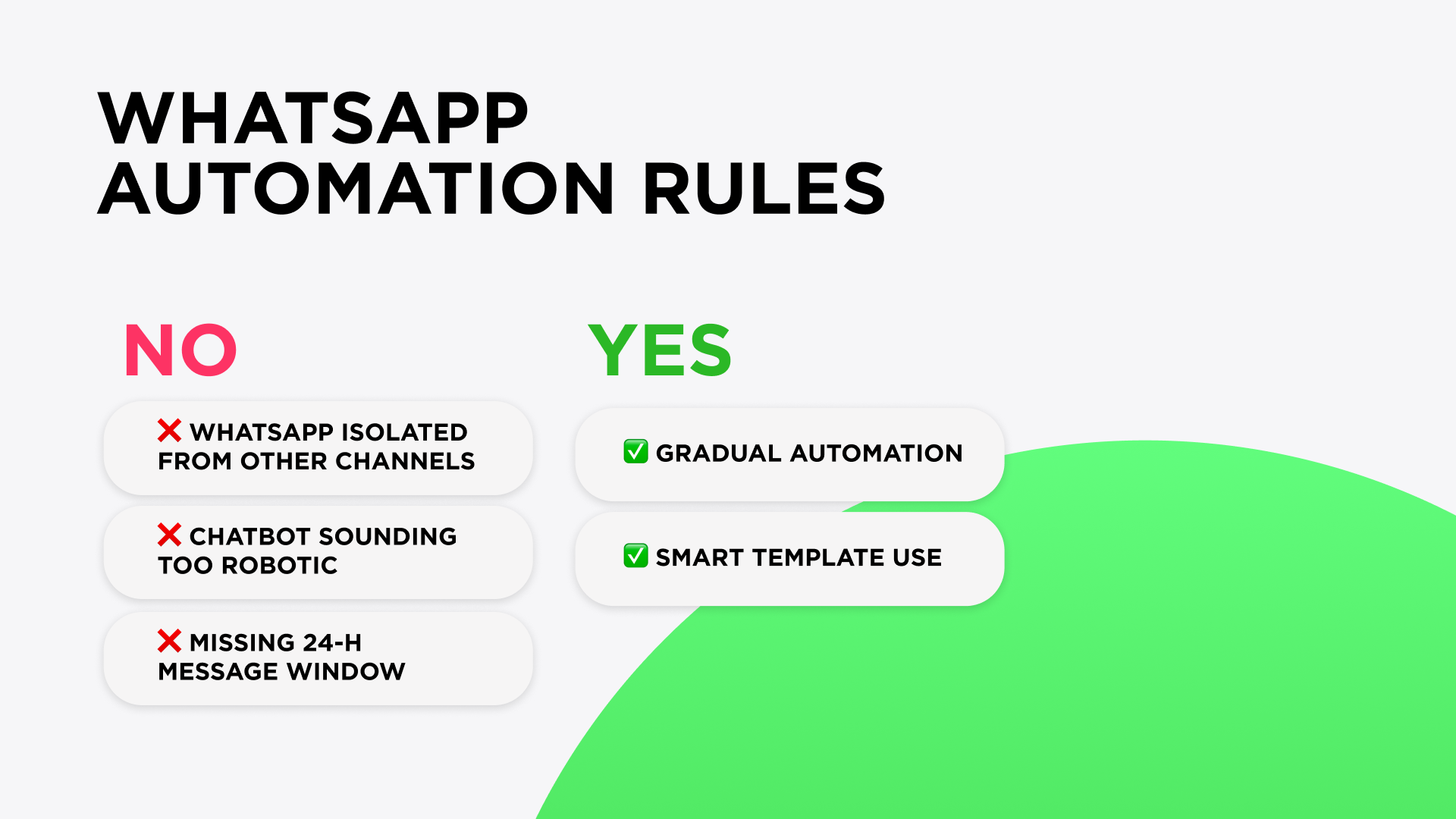 WhatsApp automation best practices