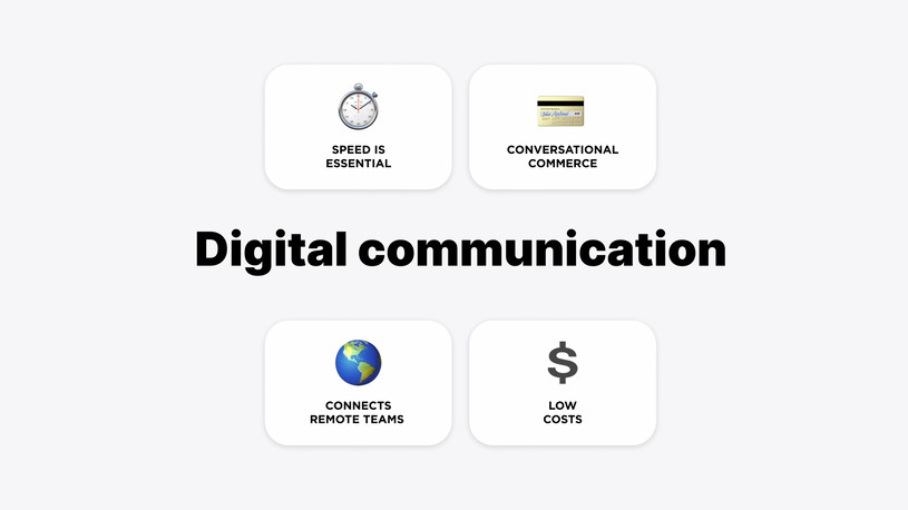 Why quality of digital communication matters