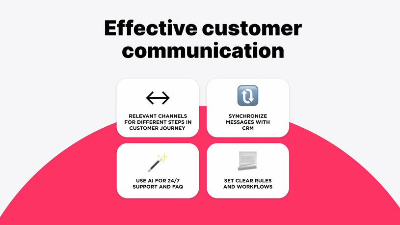 Tips for effective customer communication