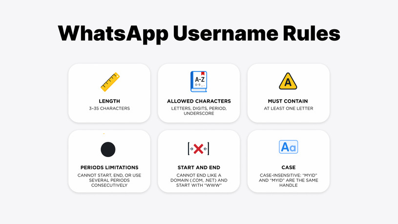 WhatsApp Username Rules