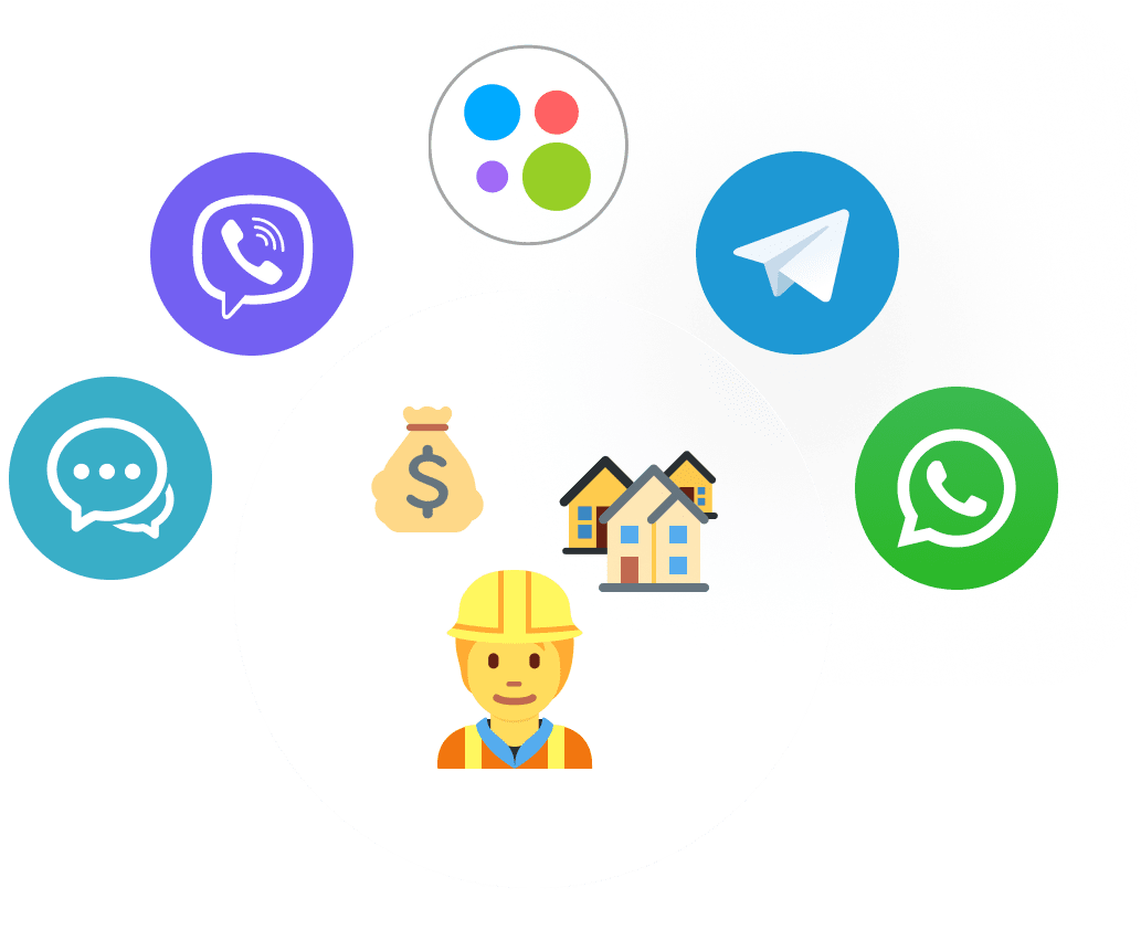 The complete set of tools for customer communication in real estate brokerage