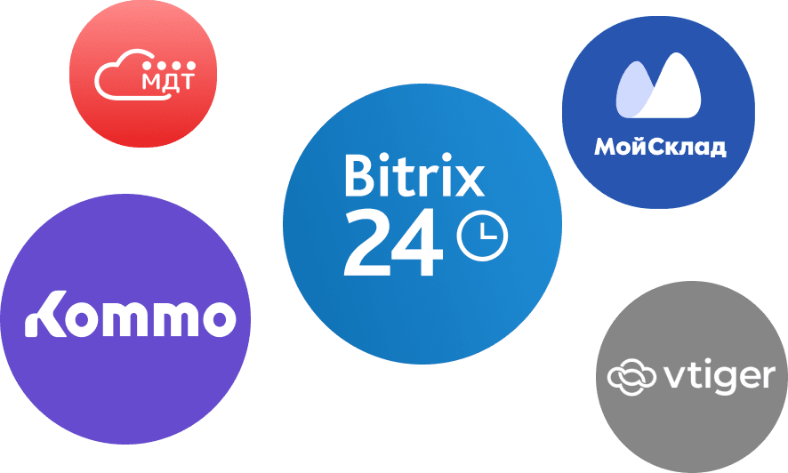 Ready-to-use integrations for interacting with customers from CRM