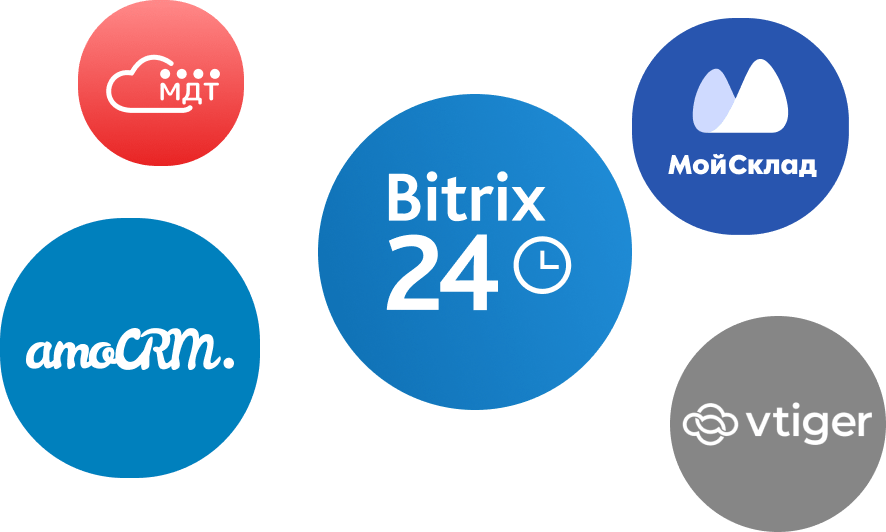 Ready-to-use integrations for interacting with customers from CRM