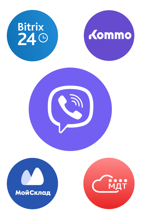 pre-built integrations with CRM